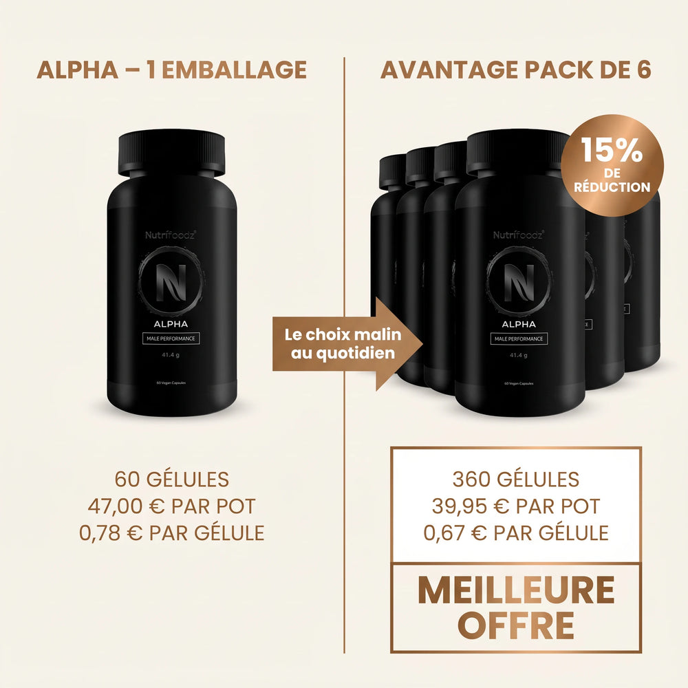 Nutrifoodz Alpha