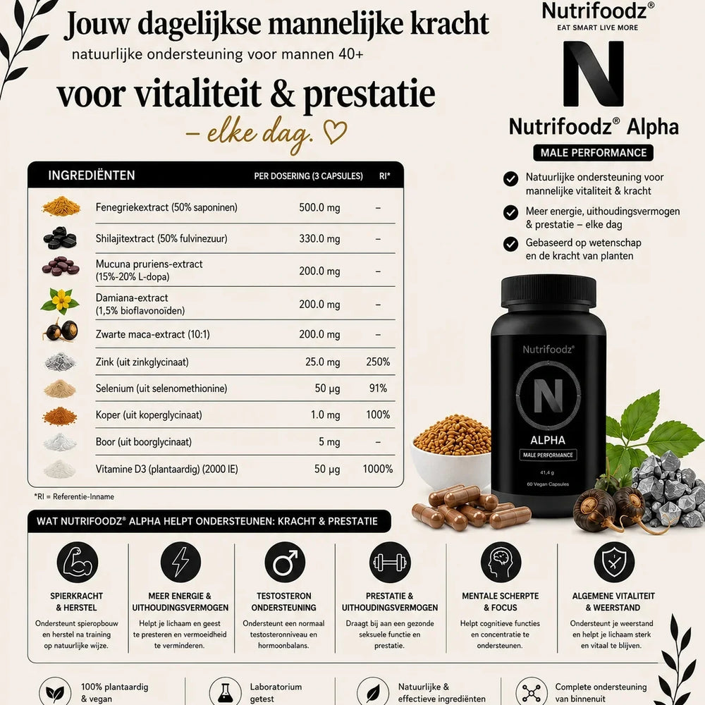 Nutrifoodz® Alpha