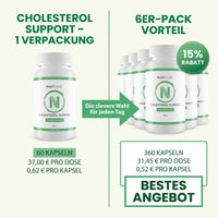 Nutrifoodz Cholesterol Support