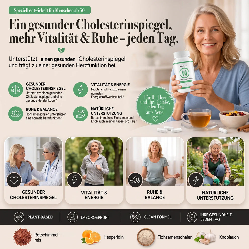 Nutrifoodz® Cholesterol Support