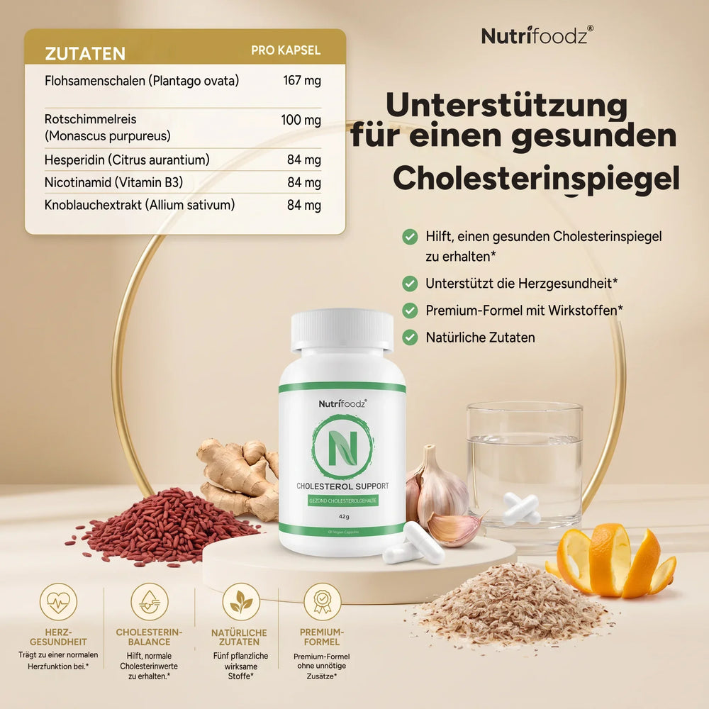 Nutrifoodz® Cholesterol Support