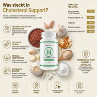 Nutrifoodz® Cholesterol Support