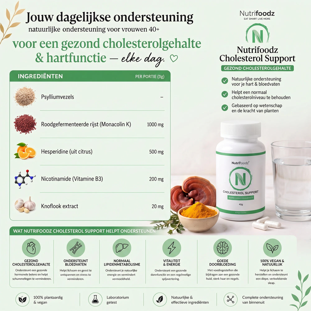 Nutrifoodz® Cholesterol Support