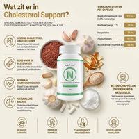Nutrifoodz® Cholesterol Support