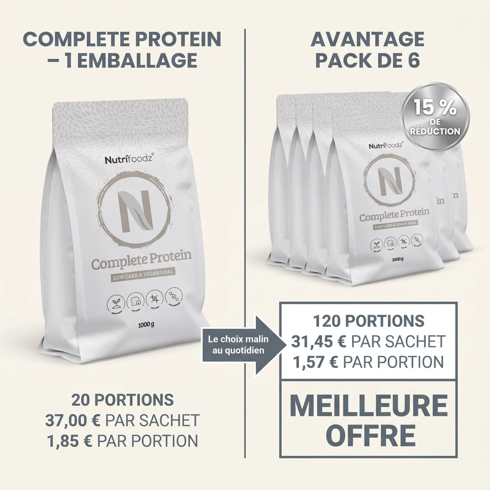 Nutrifoodz® Complete Protein Vanilla
