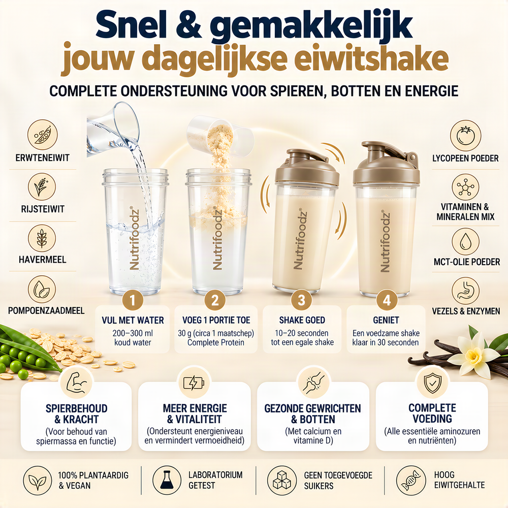 Nutrifoodz® Complete Protein - Vanilla