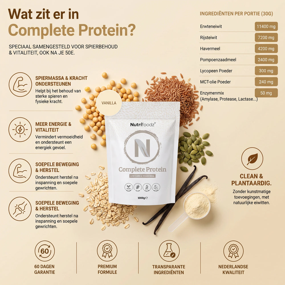 Nutrifoodz® Complete Protein
