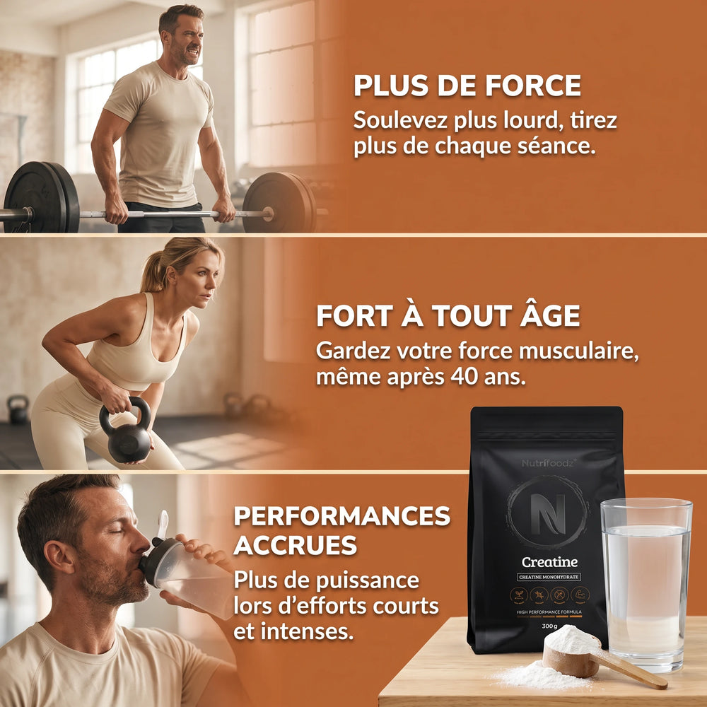 Nutrifoodz® Creatine