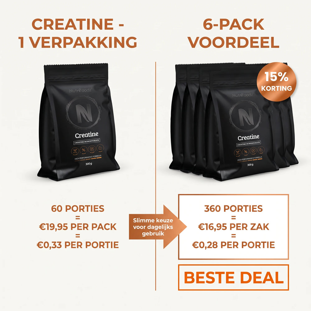 Nutrifoodz® Creatine