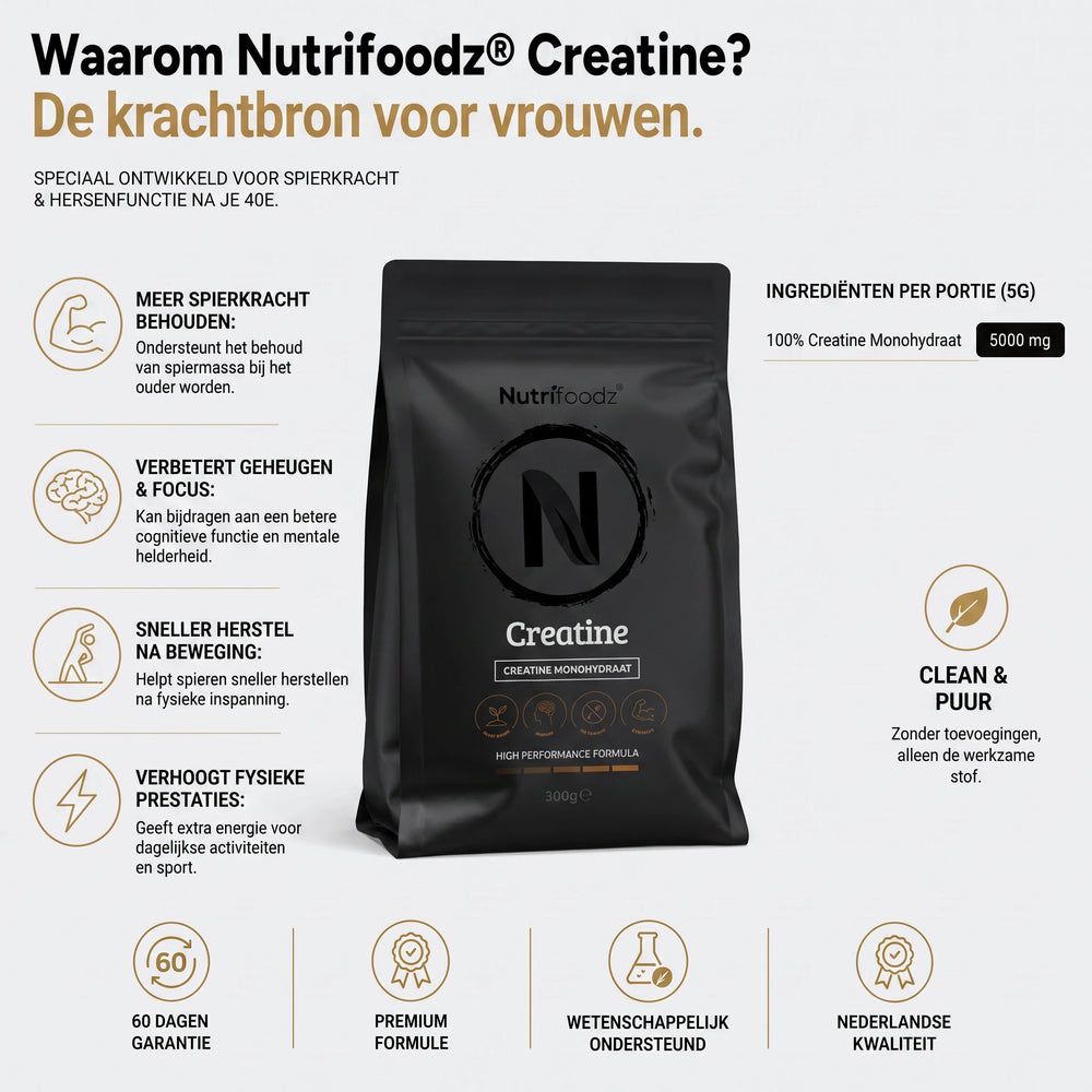 Nutrifoodz® Creatine