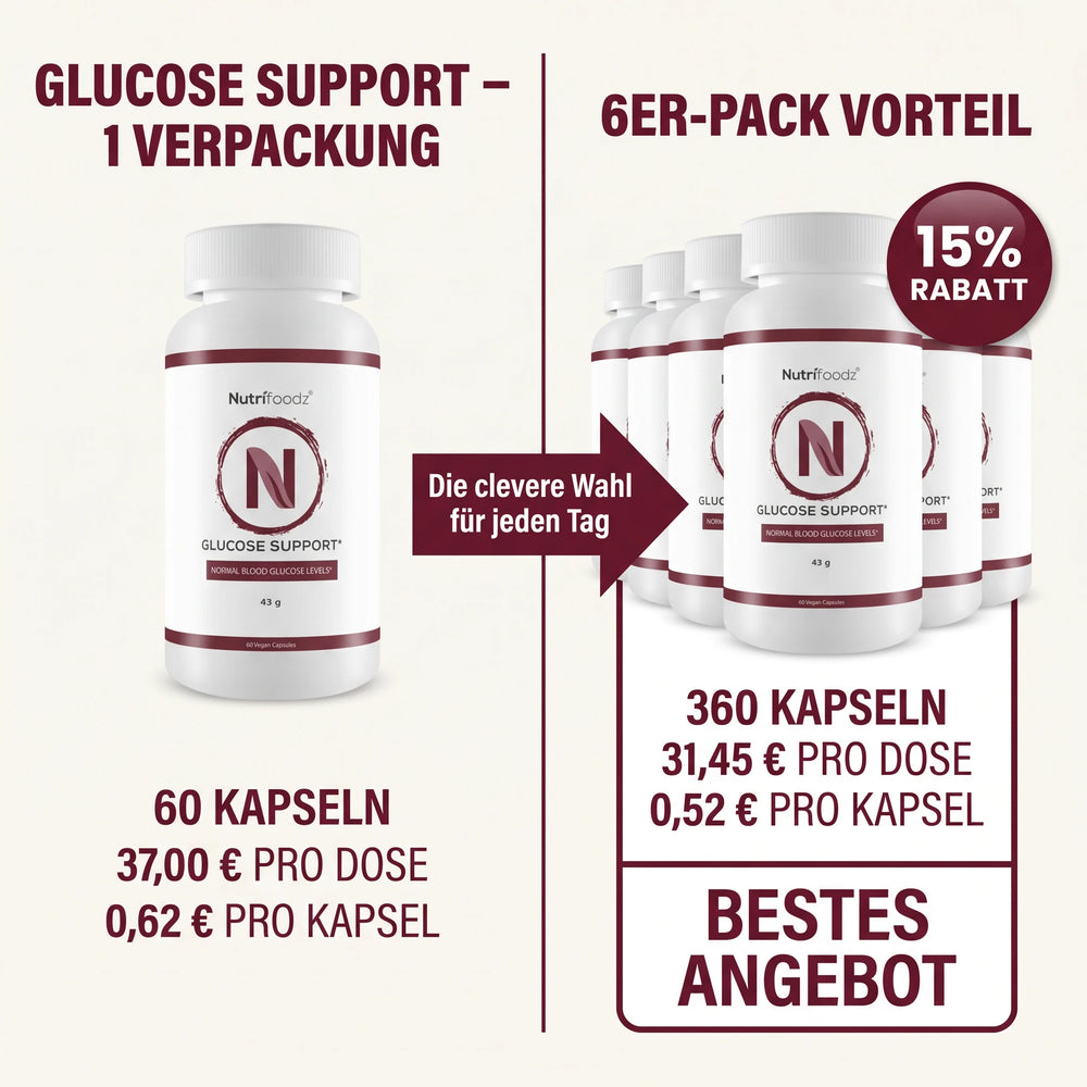 Nutrifoodz Glucose Support