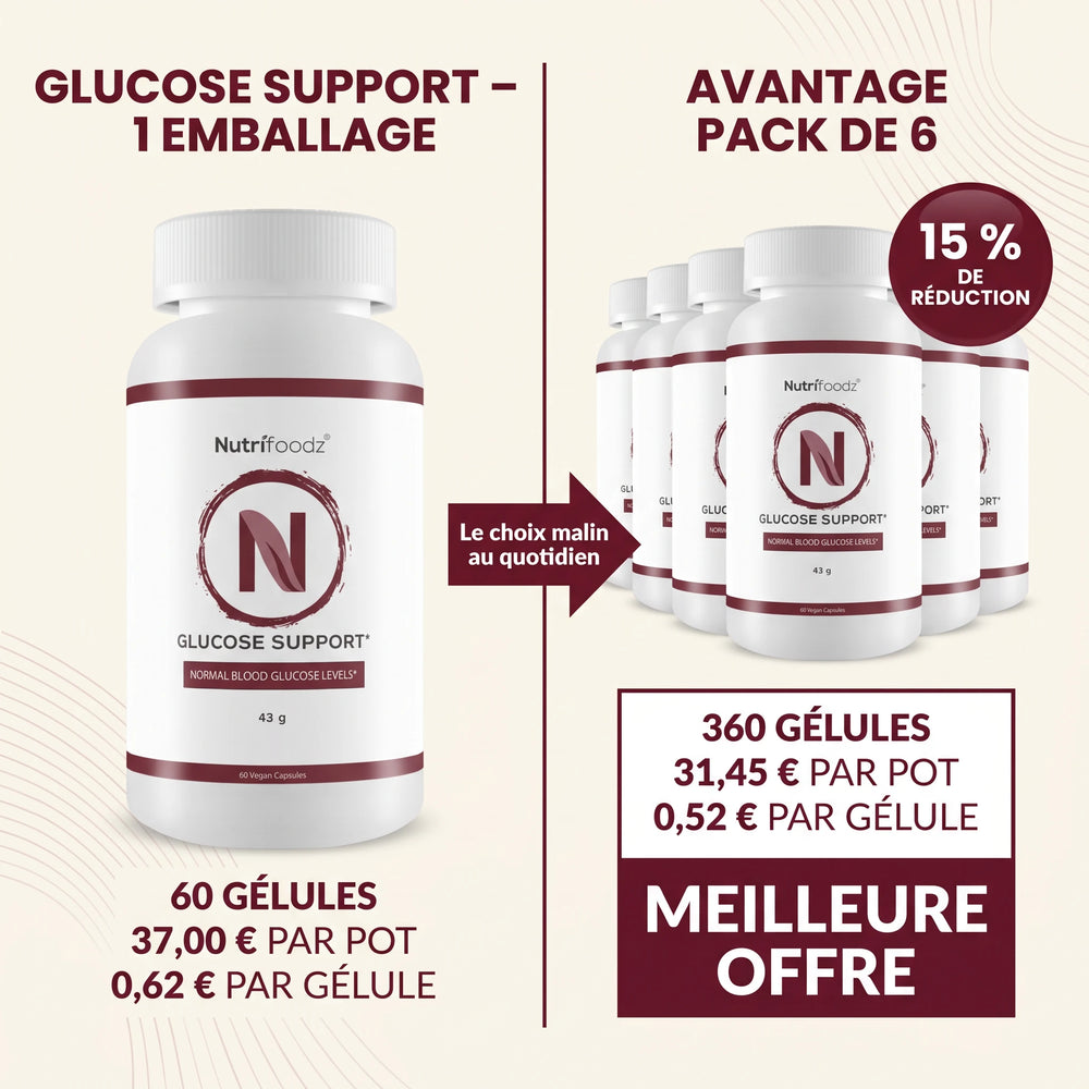 Nutrifoodz Glucose Support