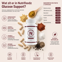 Nutrifoodz Glucose Support