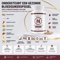 Nutrifoodz Glucose Support