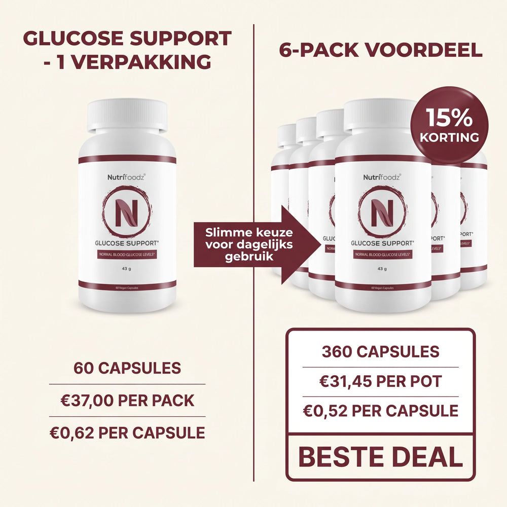 Nutrifoodz Glucose Support
