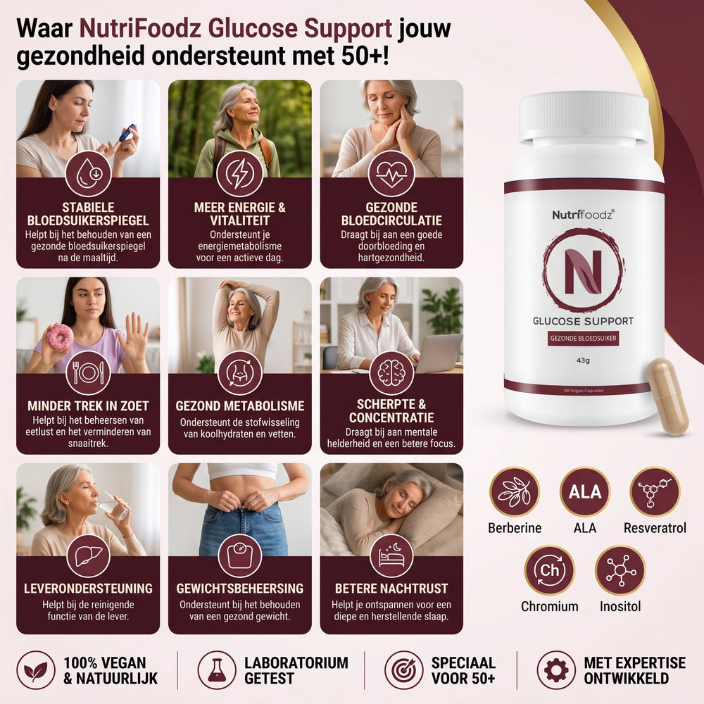 Nutrifoodz® Glucose Support
