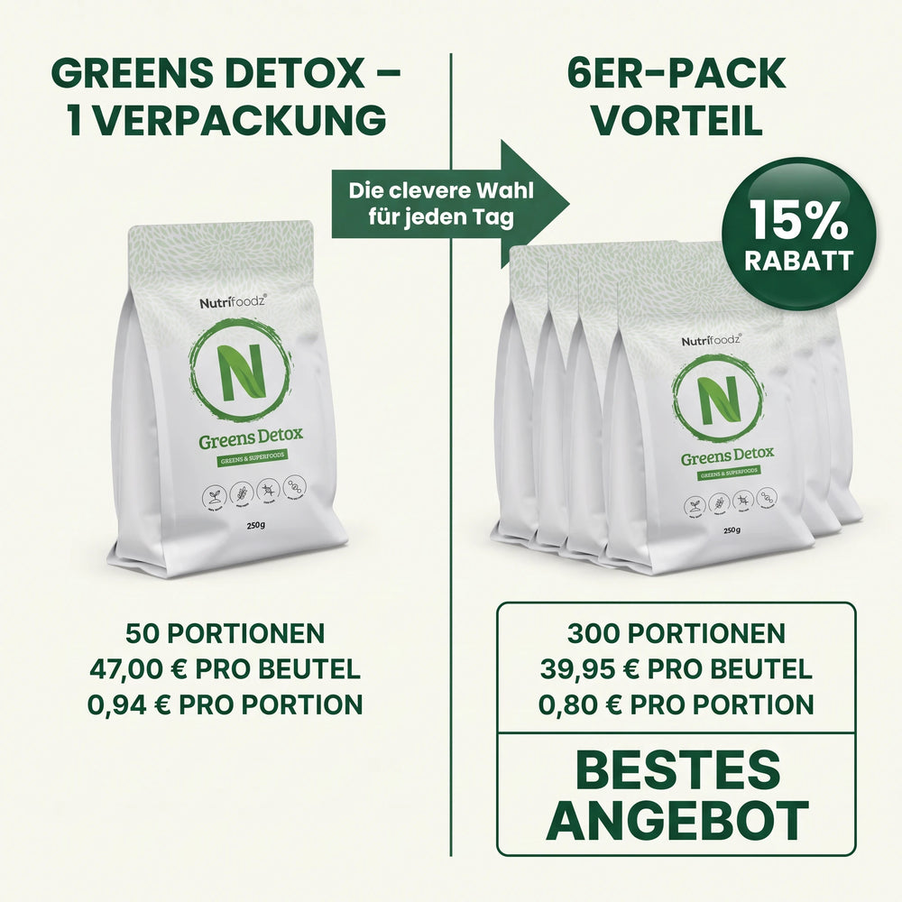 Nutrifoodz® Greens Detox