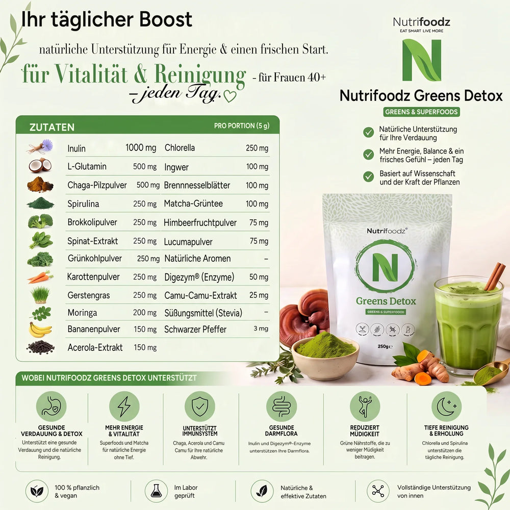 Nutrifoodz® Greens Detox