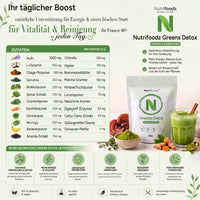 Nutrifoodz® Greens Detox