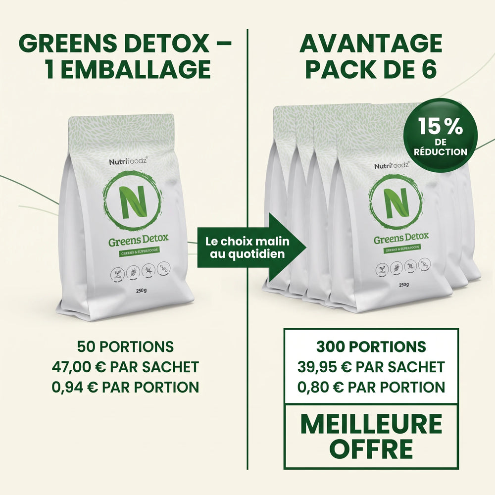 Nutrifoodz® Greens Detox