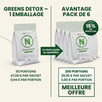 Nutrifoodz® Greens Detox
