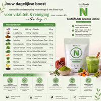 Nutrifoodz® Greens Detox