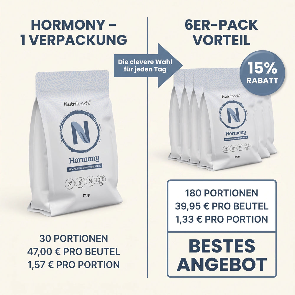 Nutrifoodz® Hormony