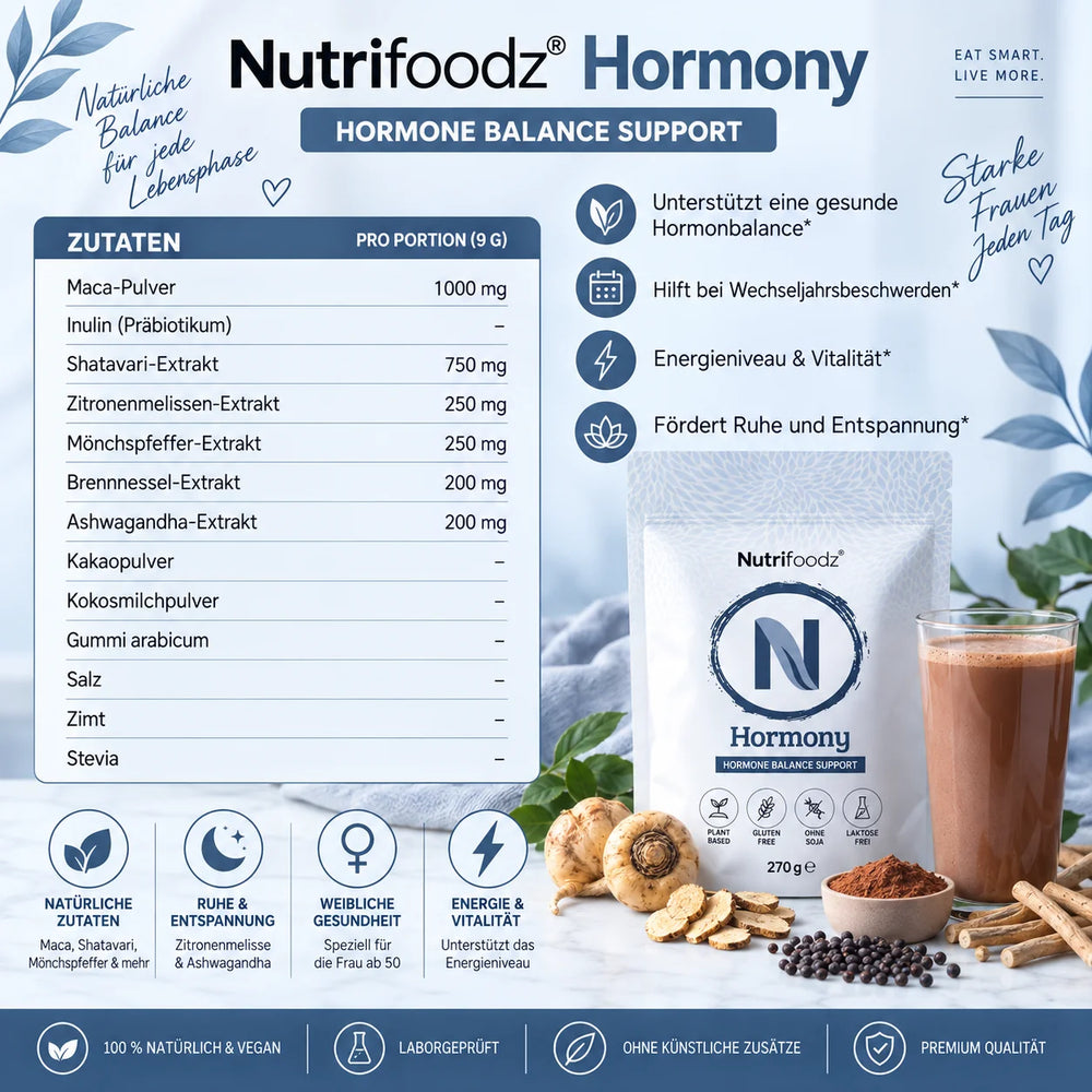 Nutrifoodz® Hormony