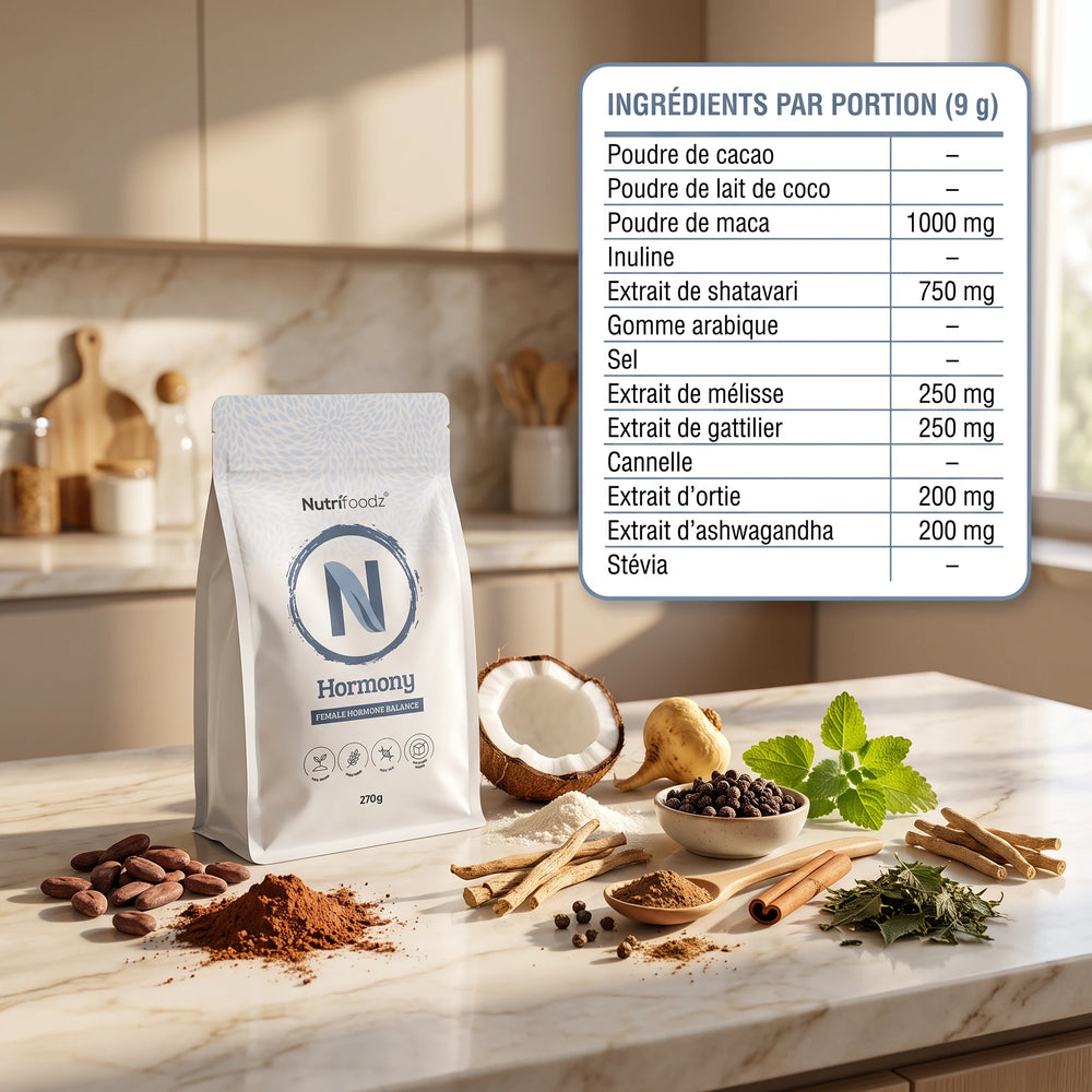 Nutrifoodz® Hormony