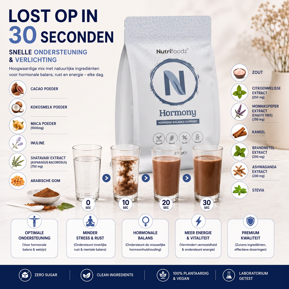 Nutrifoodz® Hormony