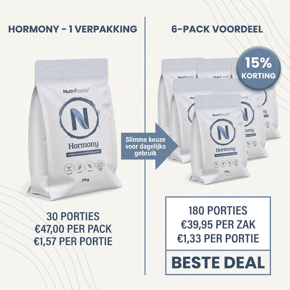 Nutrifoodz® Hormony