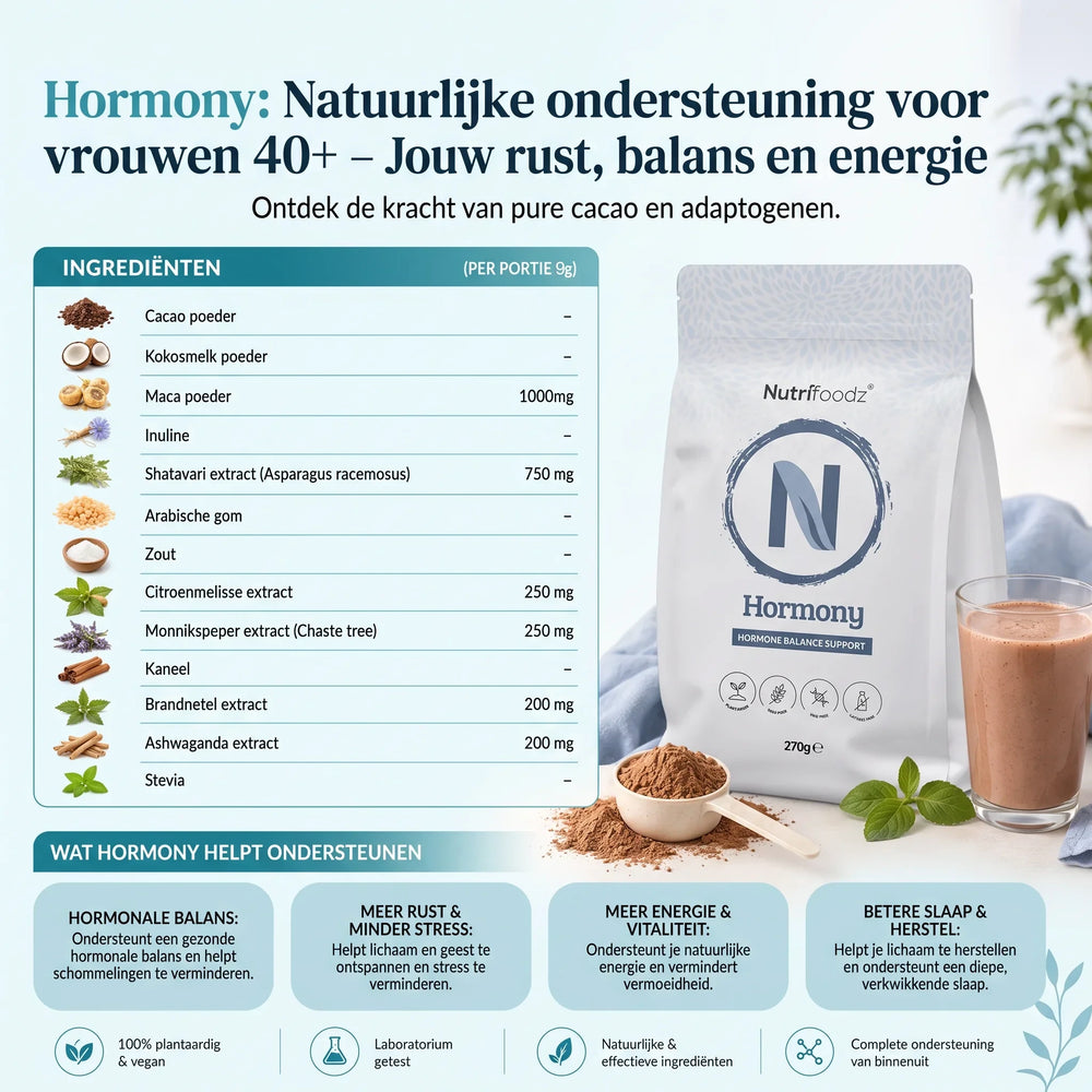 Nutrifoodz® Hormony