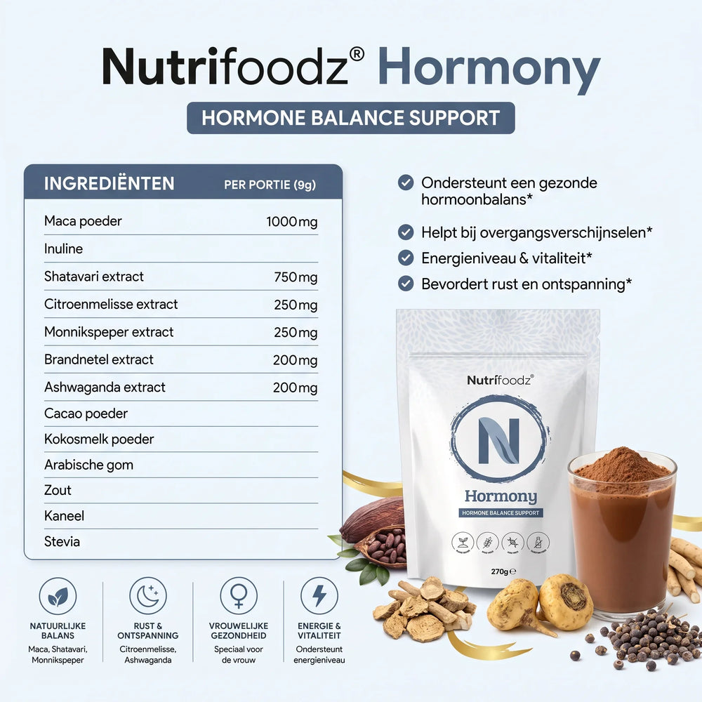 Nutrifoodz® Hormony