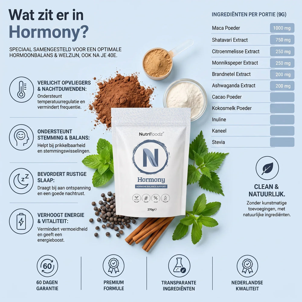 Nutrifoodz® Hormony