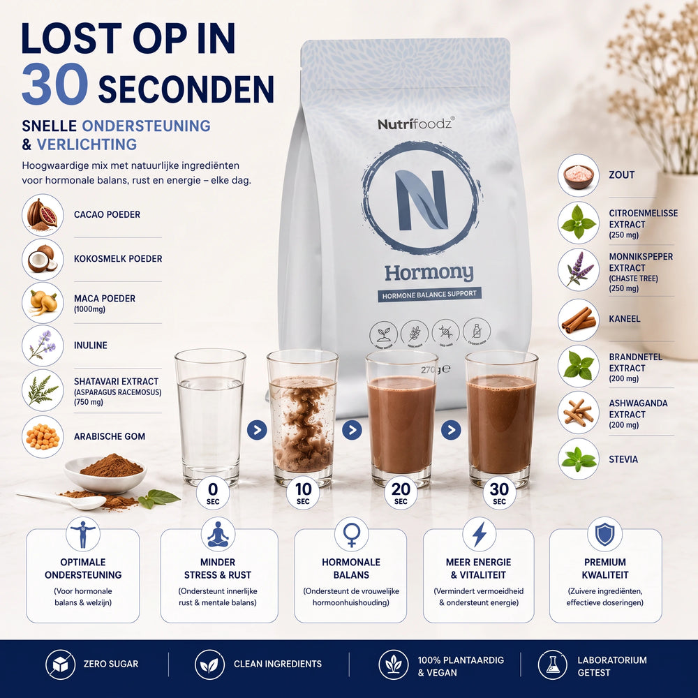Nutrifoodz® Hormony