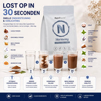 Nutrifoodz® Hormony