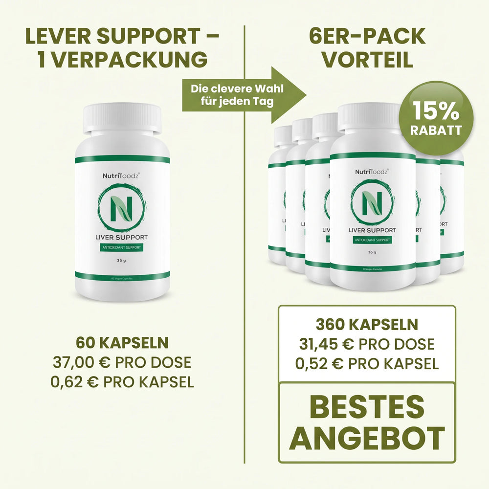 Nutrifoodz® Lever Support