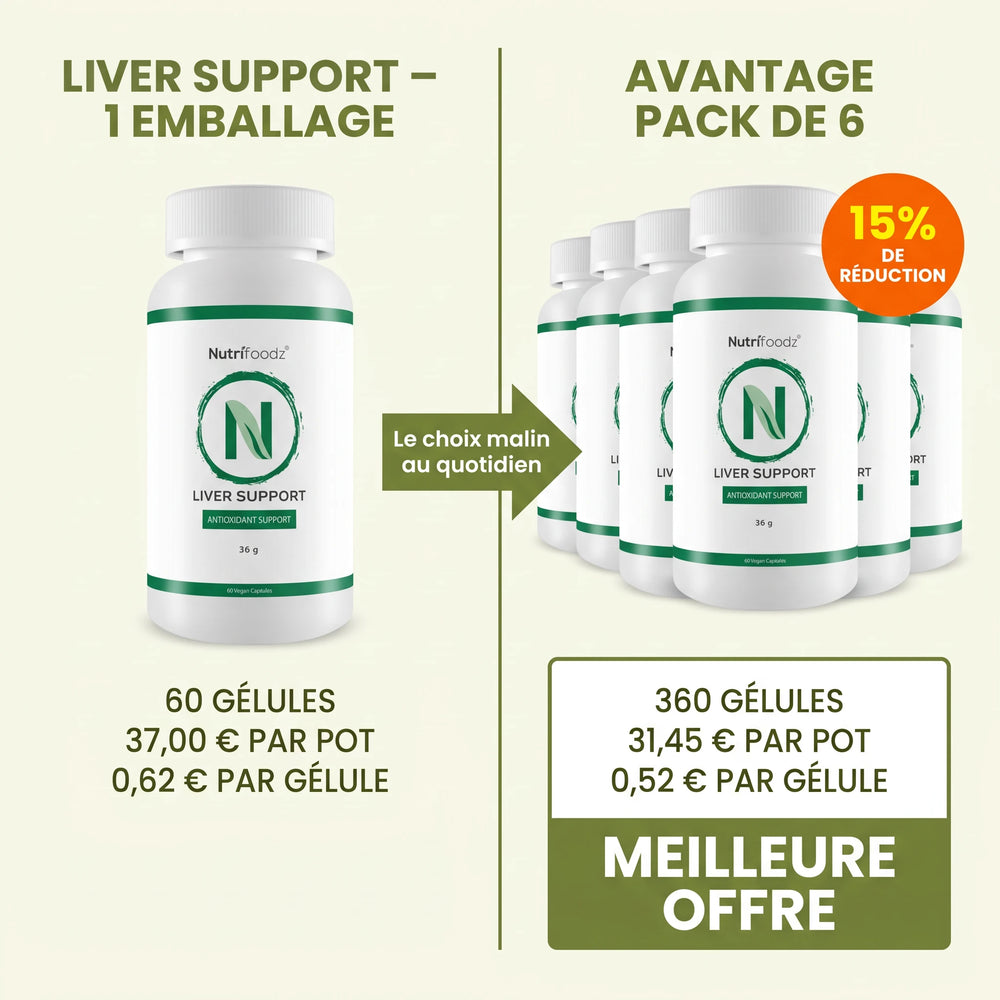 Nutrifoodz® Lever Support