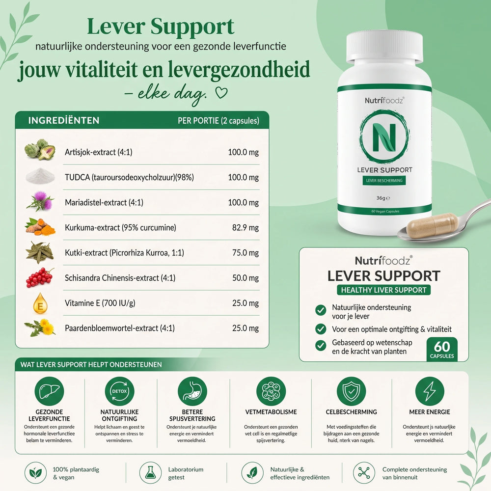 Nutrifoodz® Lever Support