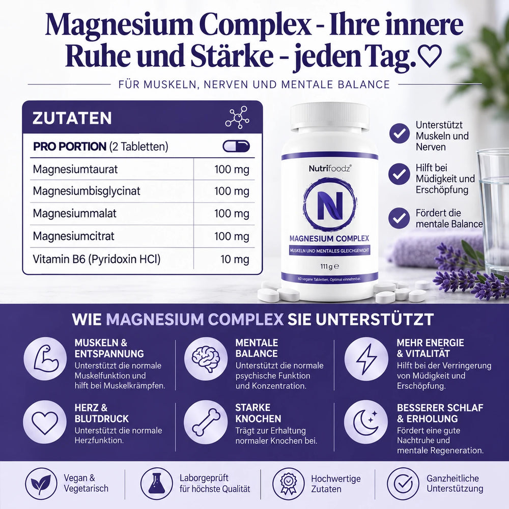 Nutrifoodz® Magnesium Complex