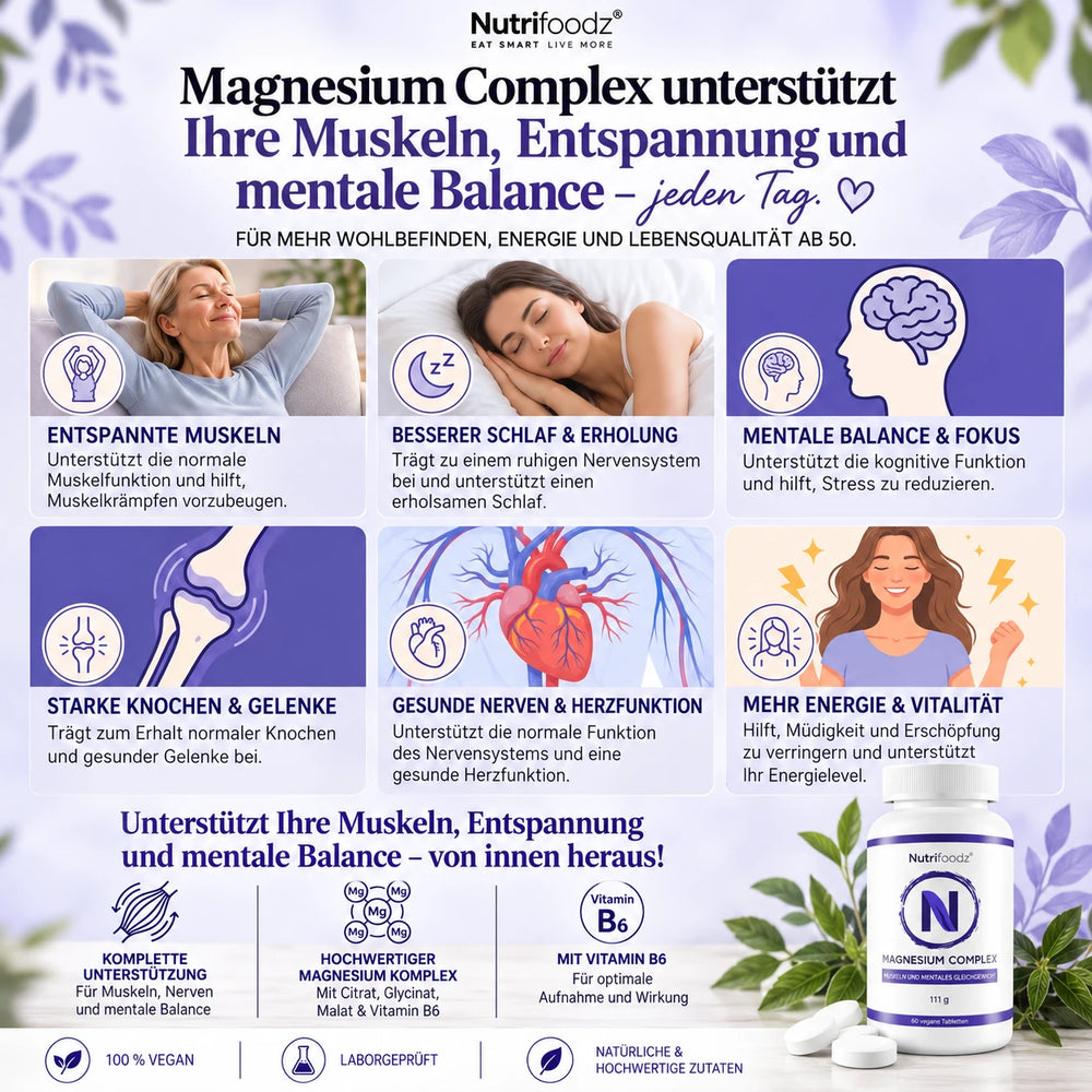 Nutrifoodz® Magnesium Complex