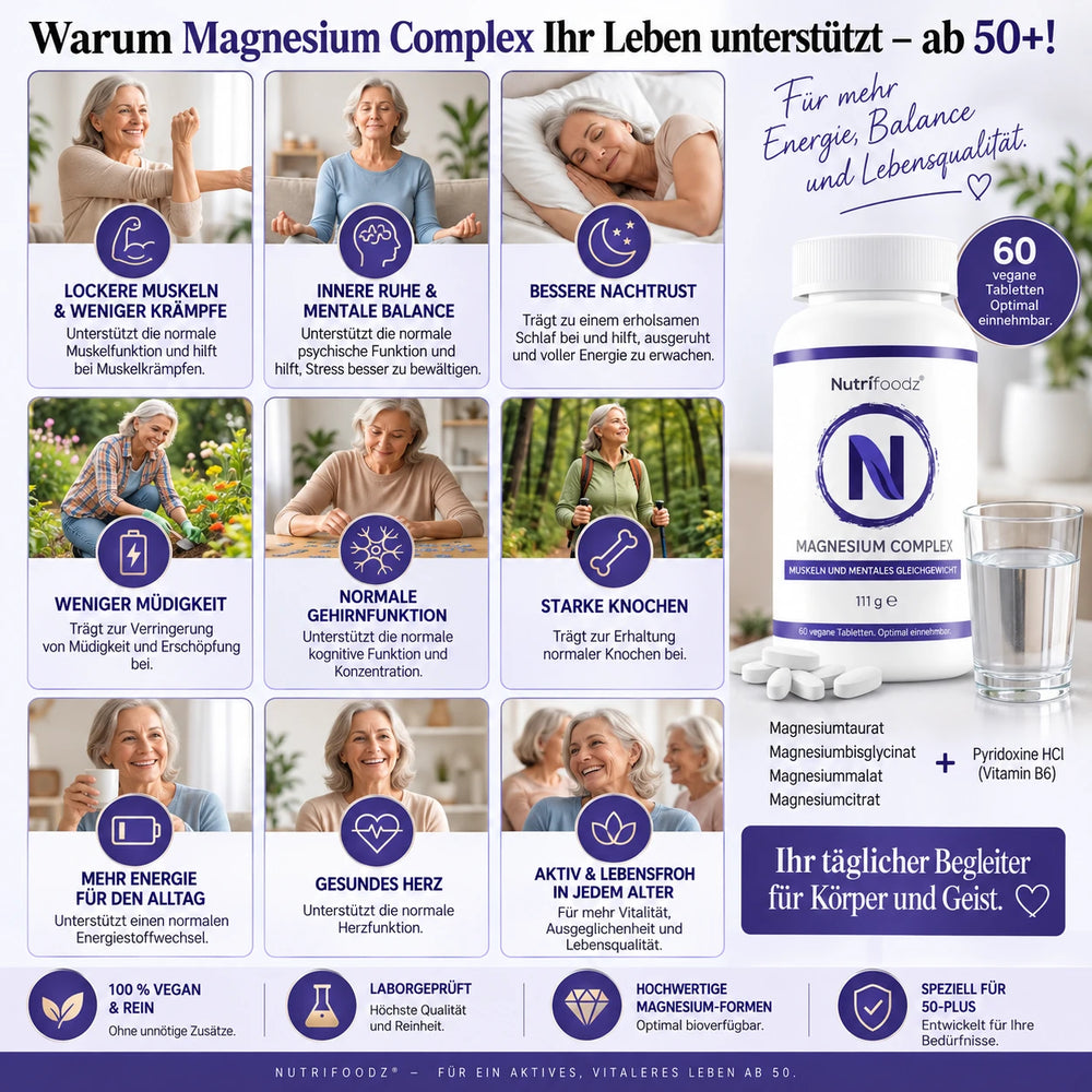 Nutrifoodz® Magnesium Complex