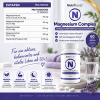 Nutrifoodz® Magnesium Complex