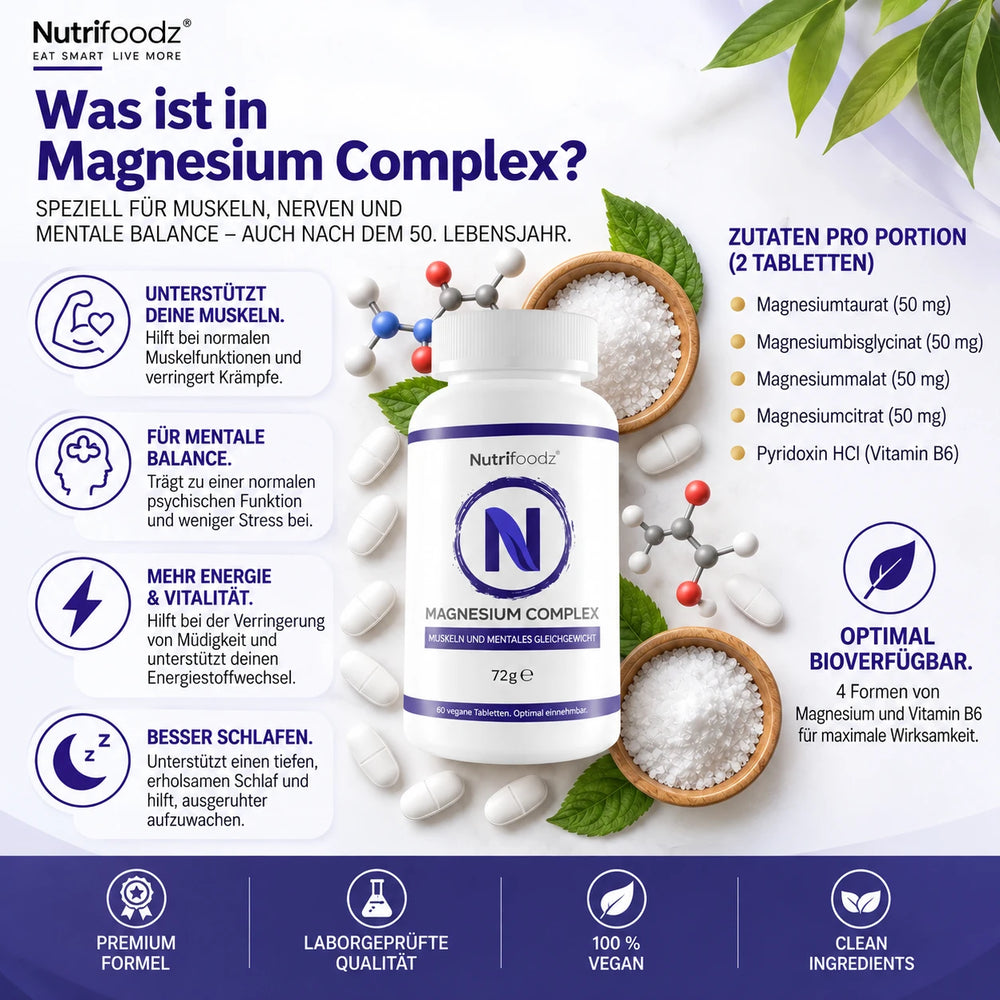 Nutrifoodz® Magnesium Complex