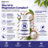 Nutrifoodz® Magnesium Complex