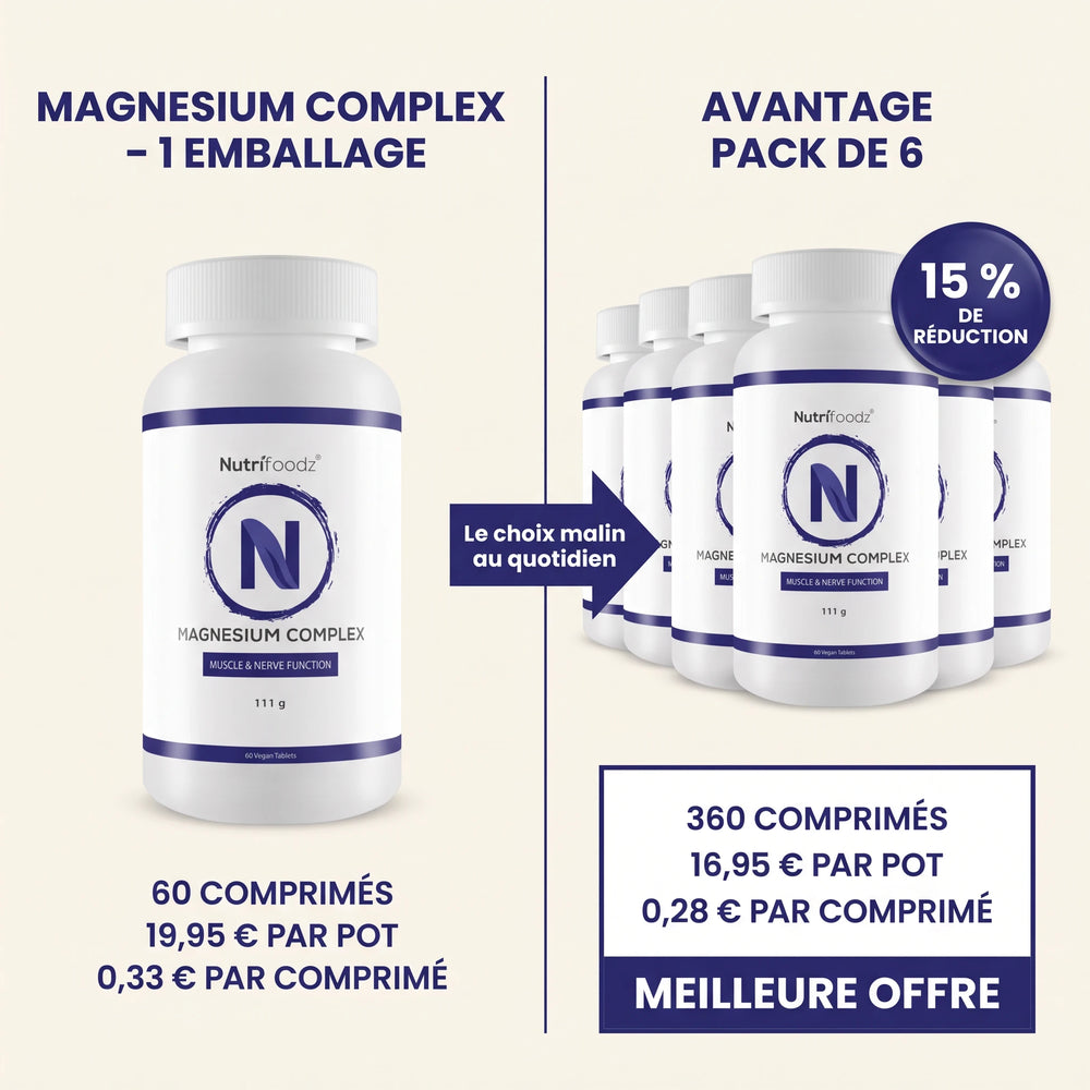 Nutrifoodz® Magnesium Complex