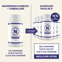 Nutrifoodz® Magnesium Complex