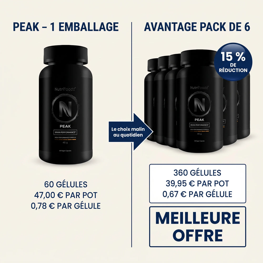 Nutrifoodz PEAK