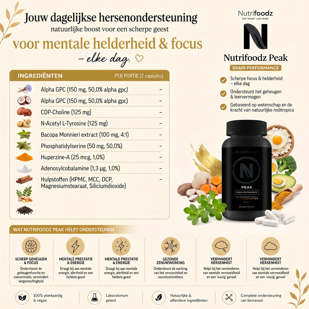 Nutrifoodz® Peak