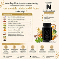 Nutrifoodz® Peak